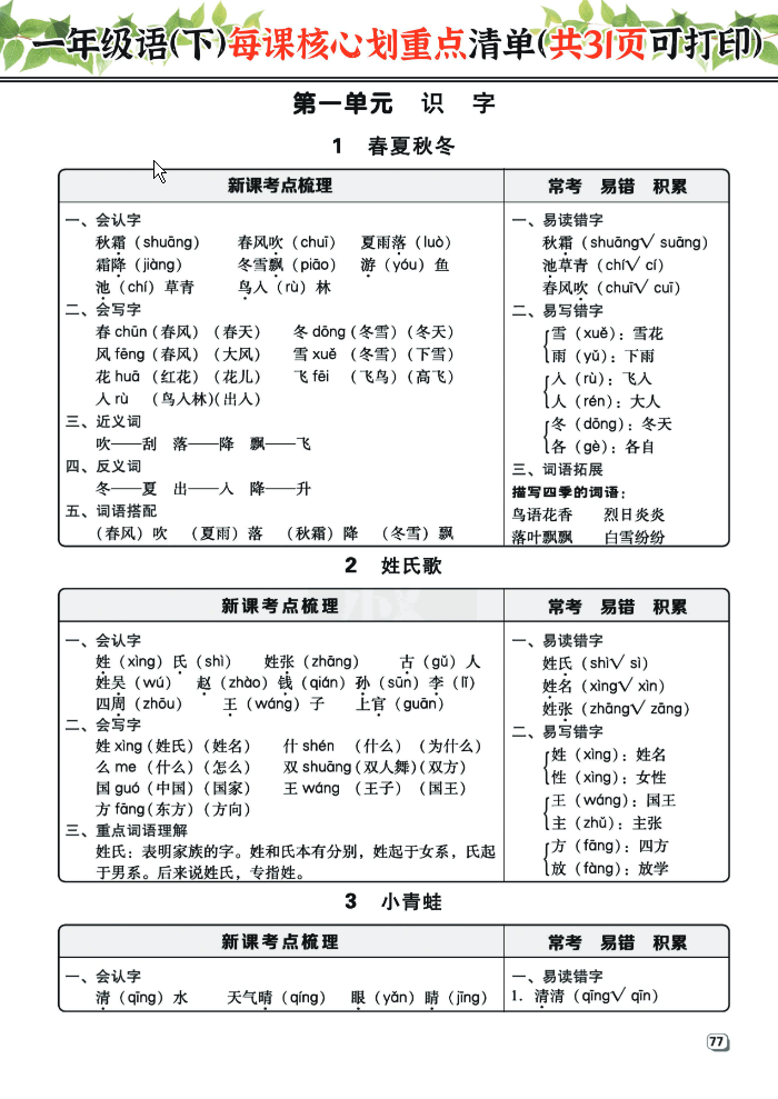 语文一年级下册——每课核心划重点清单-watiku