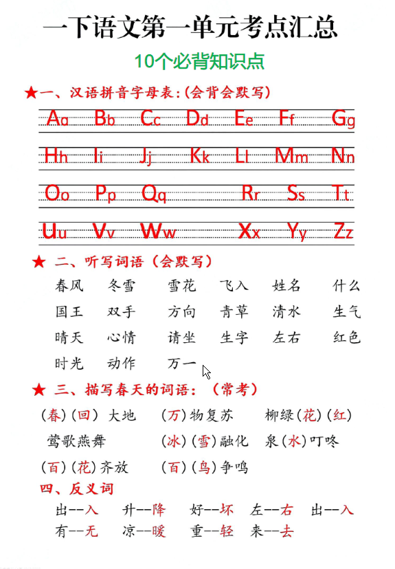 一年级下册语文第一单元10个必备知识点-watiku