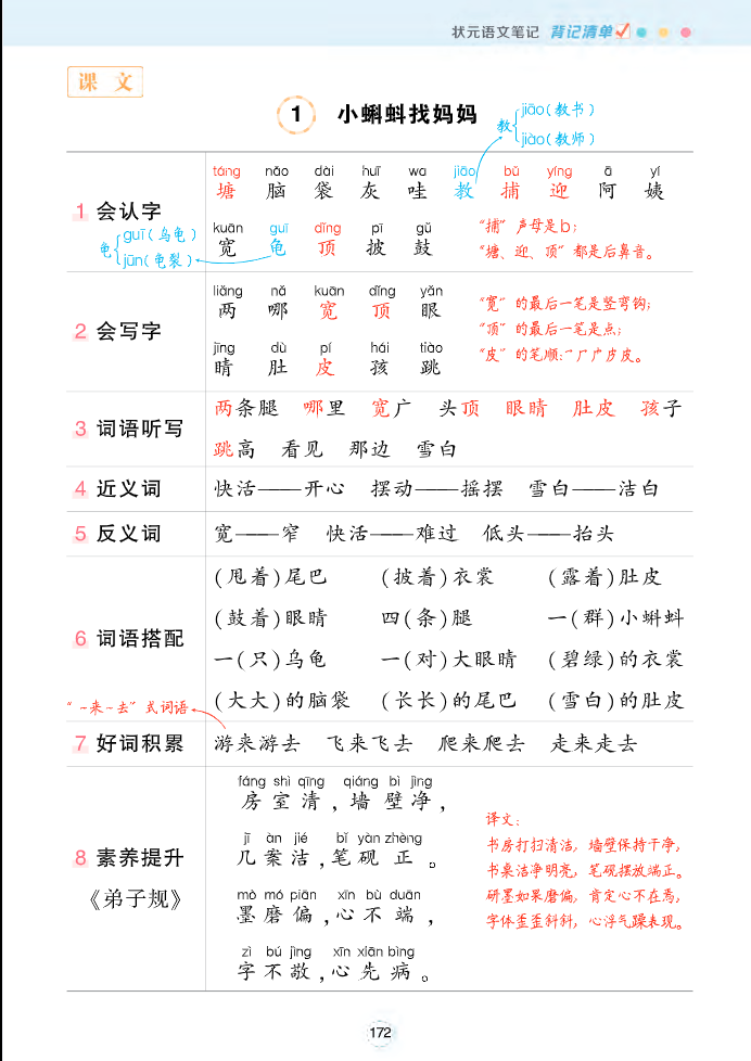 二年级上册语文状元笔记背记清单-watiku