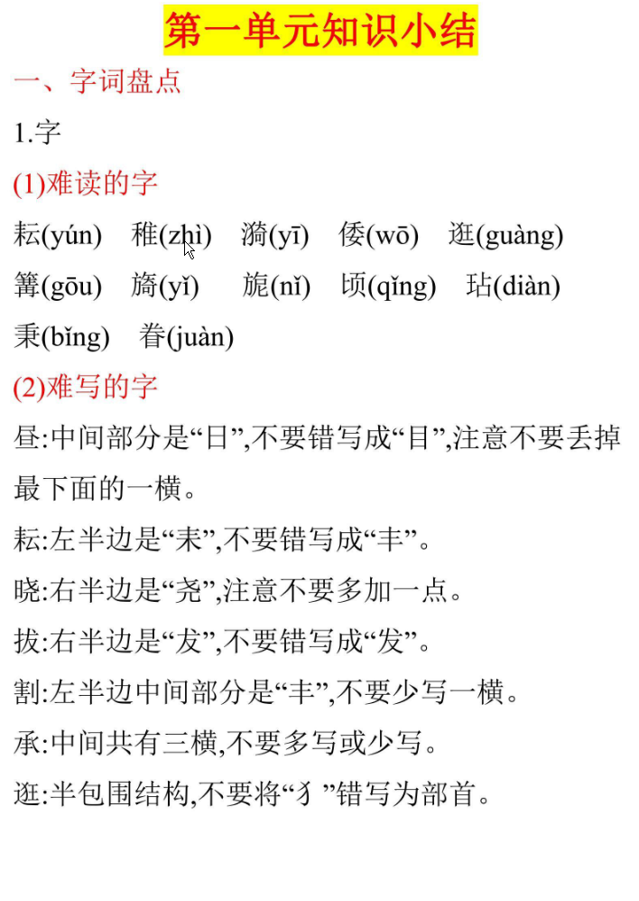 5年级下册第一单元知识小结-watiku