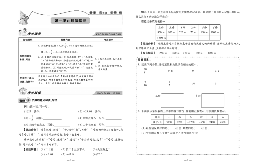 知识梳理6年级数学