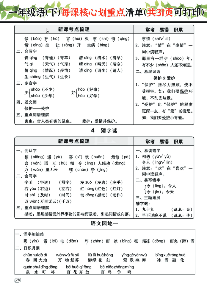 语文一年级下册——每课核心划重点清单