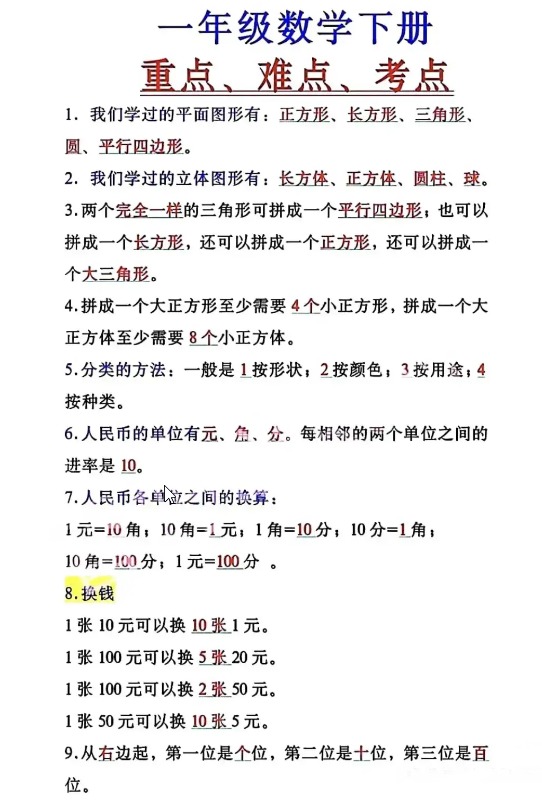 一年级数学下册重点、难点、考点汇总-watiku