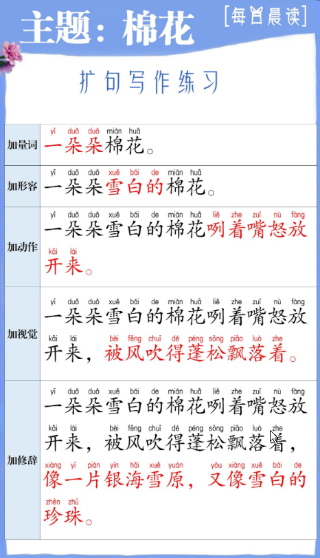 一年级语文下册晨读扩句第①②③④组