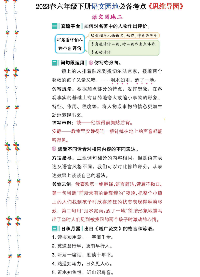 2023春六年级下册语文《语文园地》必备考点—思维导图