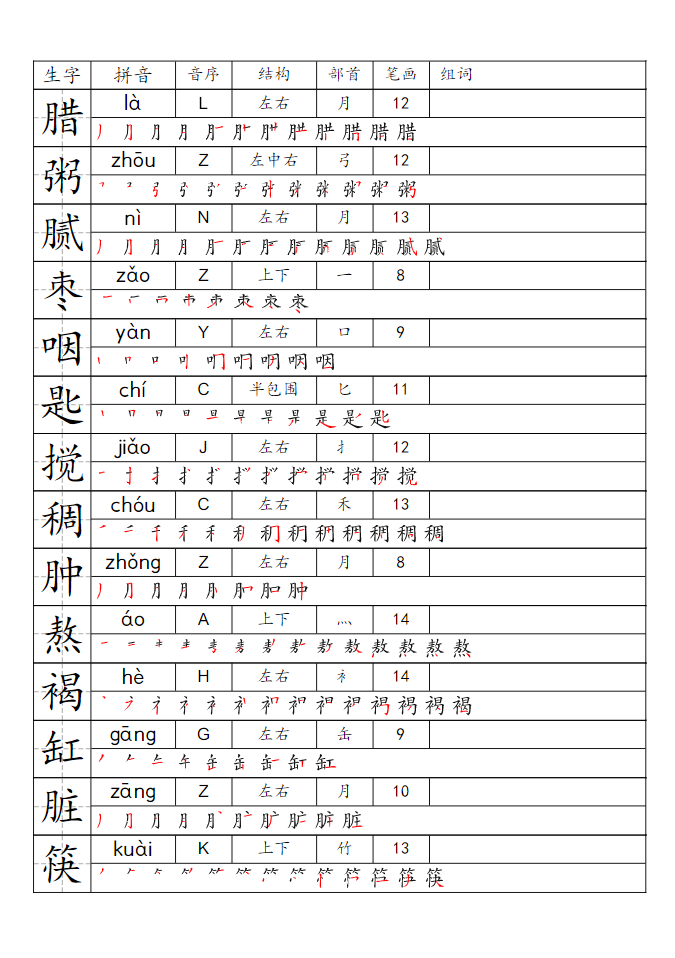 六年级下册语文写字表生字便条