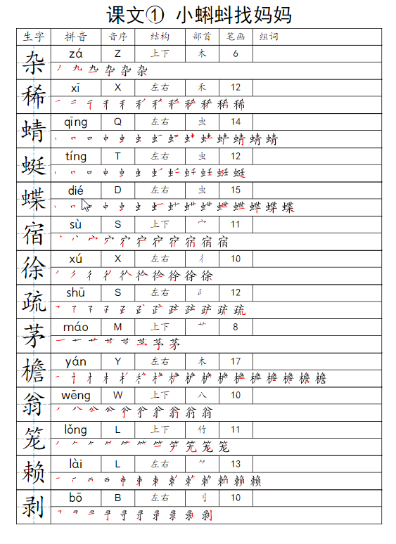 四年级下册一类字生字便条-watiku