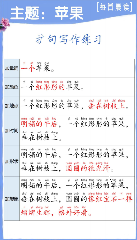 一年级语文下册晨读扩句第①②③④组