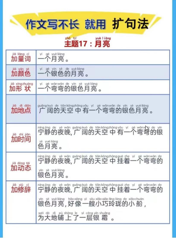 一年级语文下册晨读扩句第⑤⑥⑦⑧组-watiku