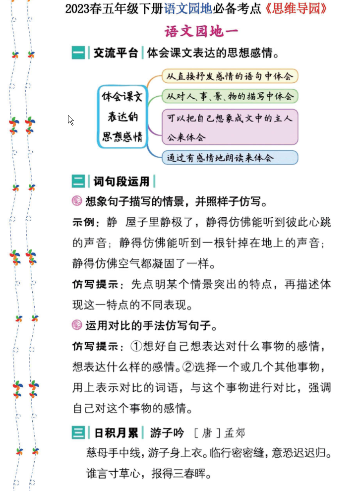 2023春五年级下册语文《语文园地》必备考点—思维导图-watiku