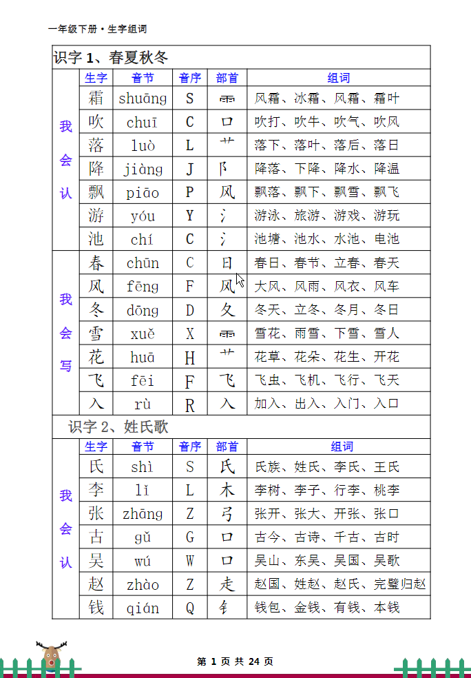 一年级语文下册生字组词-watiku