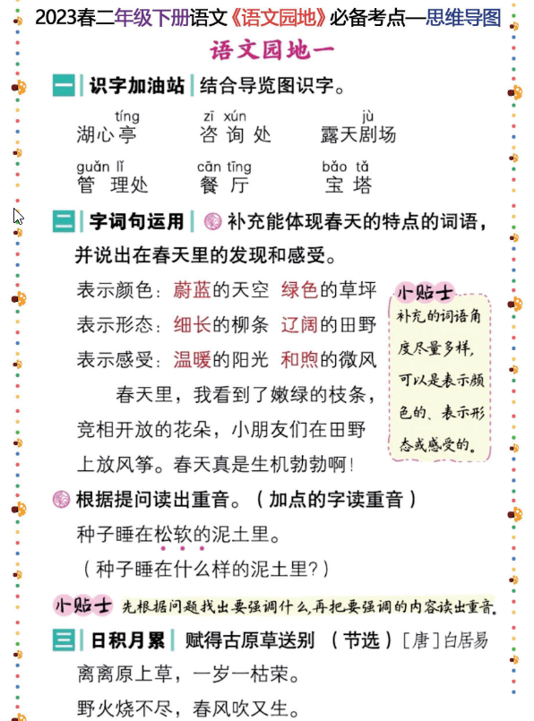 2023春二年级下册语文《语文园地》必备考点—思维导图-watiku