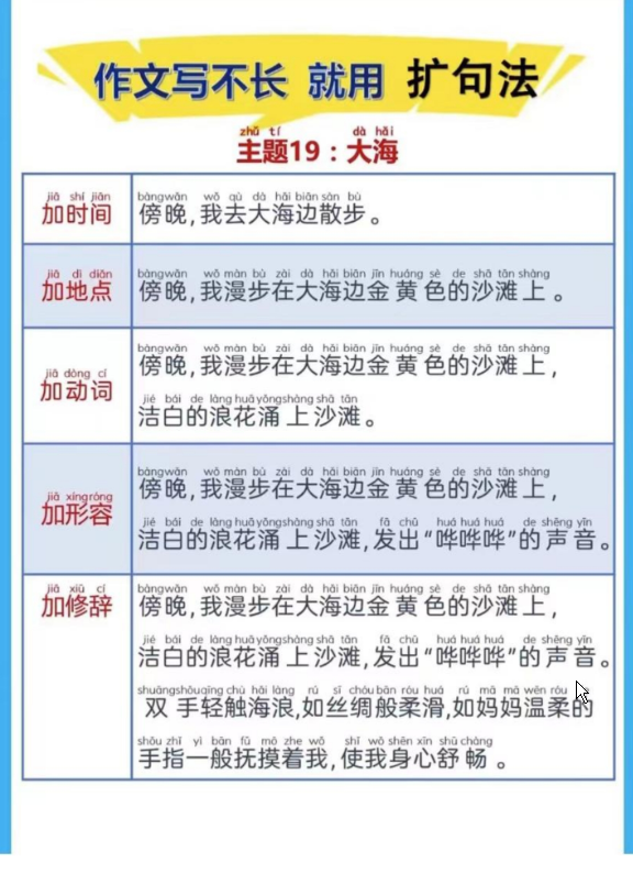 一年级语文下册晨读扩句第⑤⑥⑦⑧组