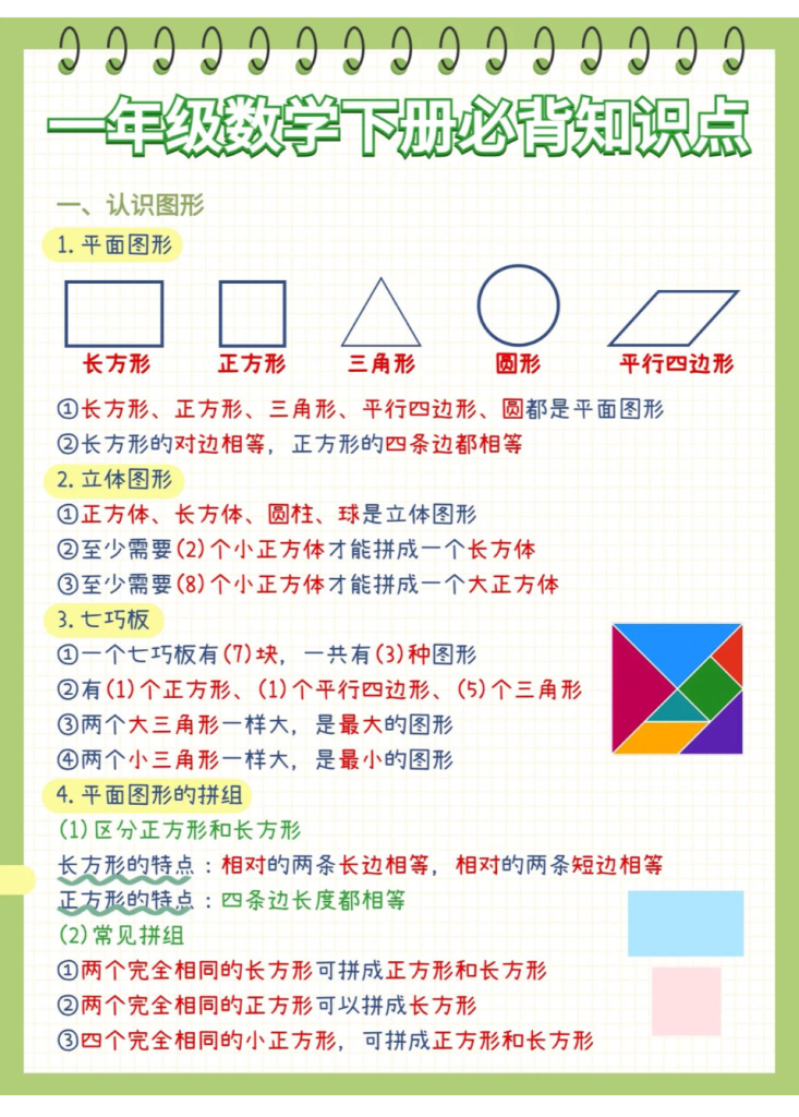 一年级下册数学必背知识点.pdf-watiku