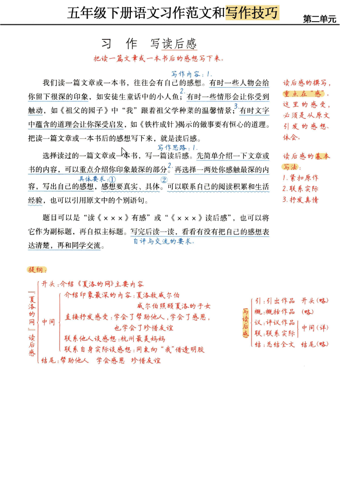 五年级下册语文《单元习作范文及技巧点拨》
