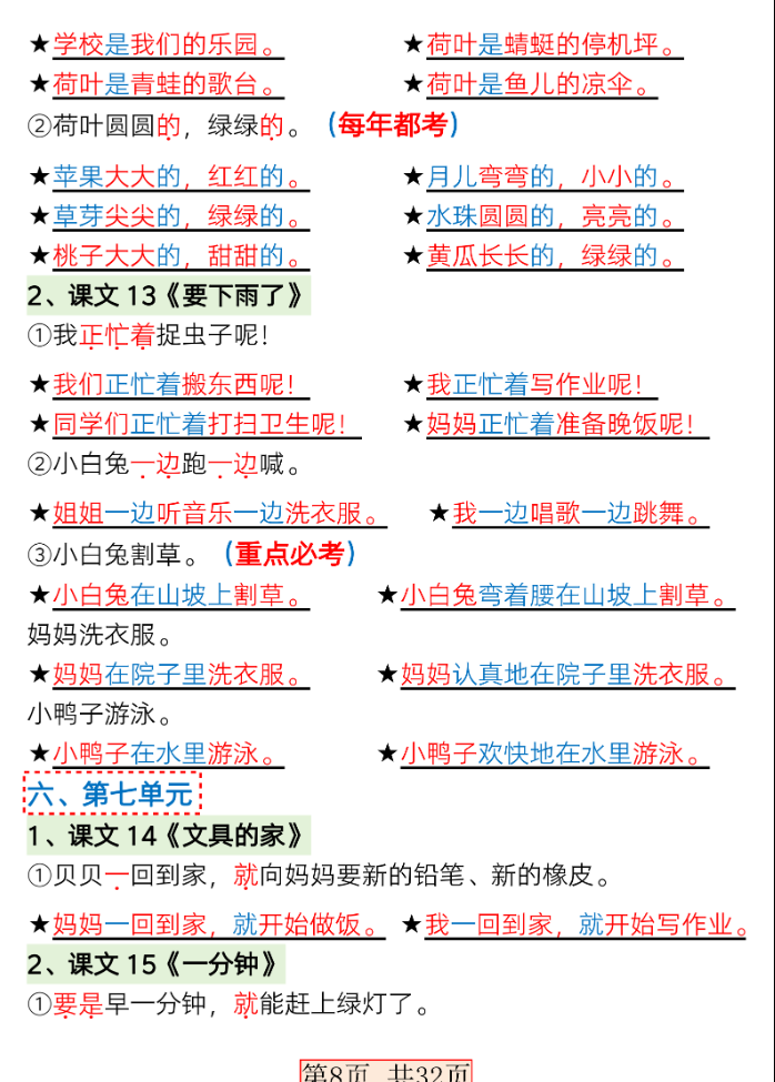 2024新版一年级语文下册必做句子专项练习,共32页带答案