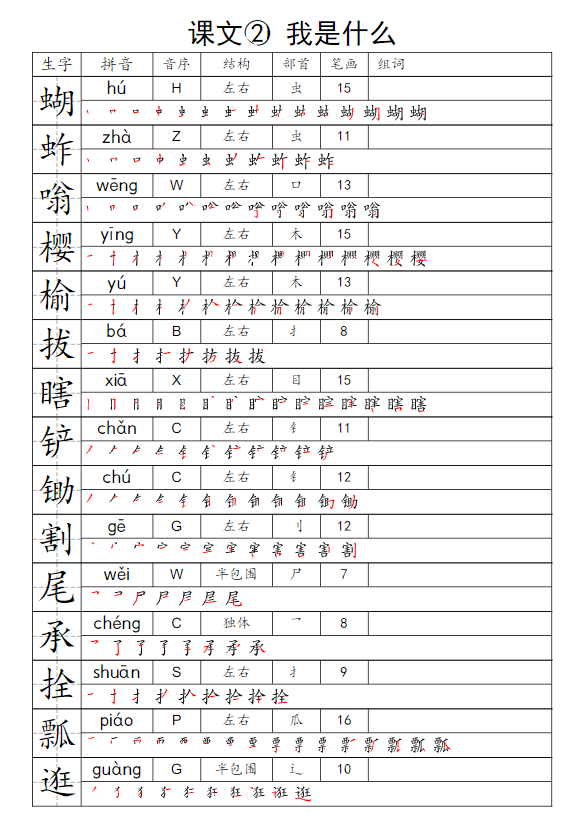 五年级语文下册一类字生字便条