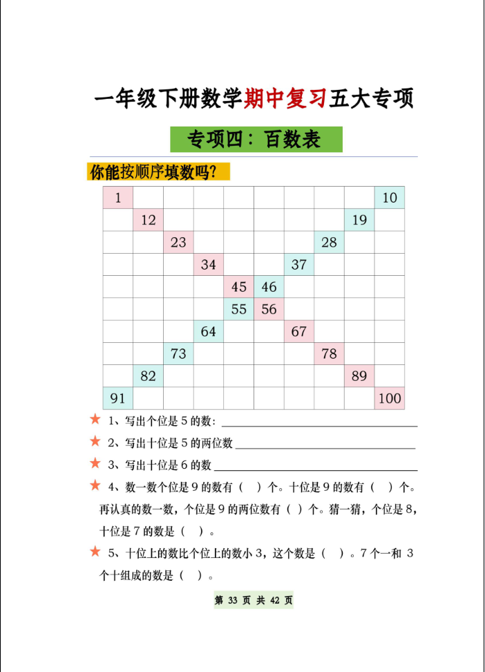 一年级下册数学必做五大专项图形，补砖，百数表空白版（共21页）