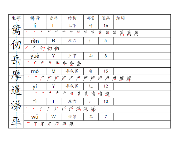 五年级语文下册一类字生字便条