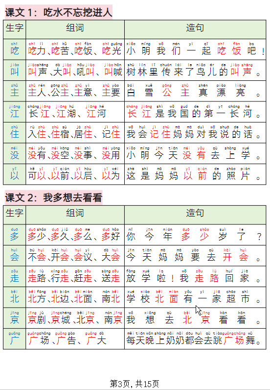 一年级语文下册写字表组词造句
