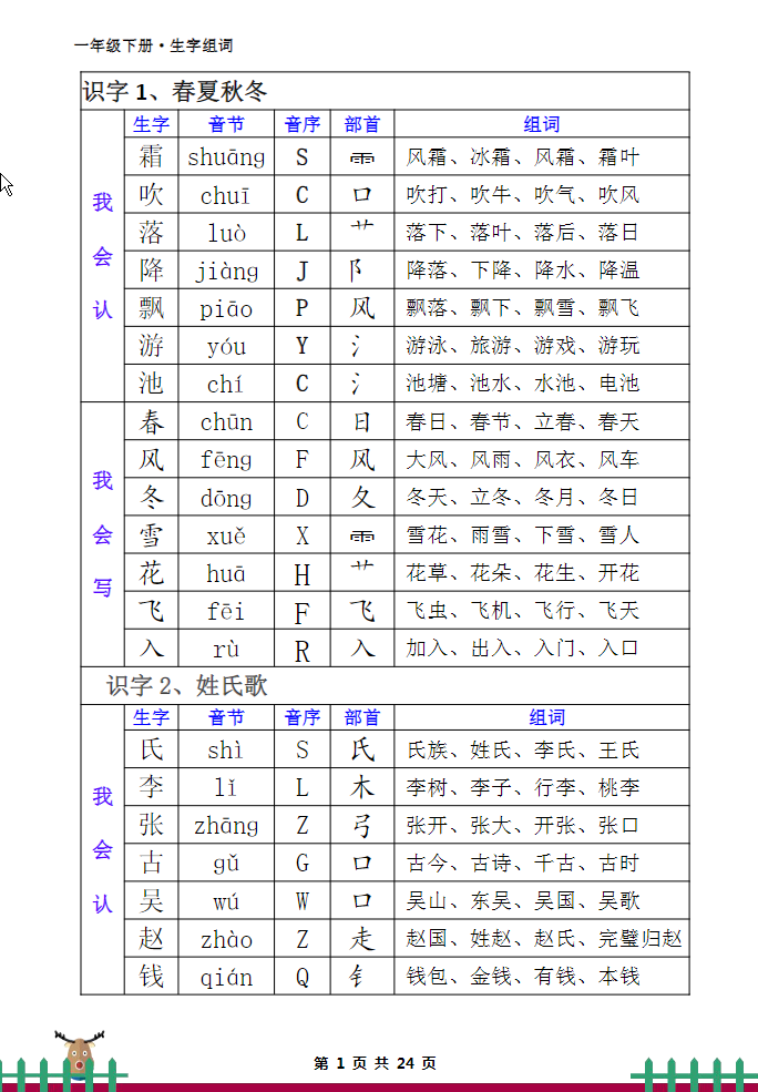一年级下册语文 生字组词-watiku
