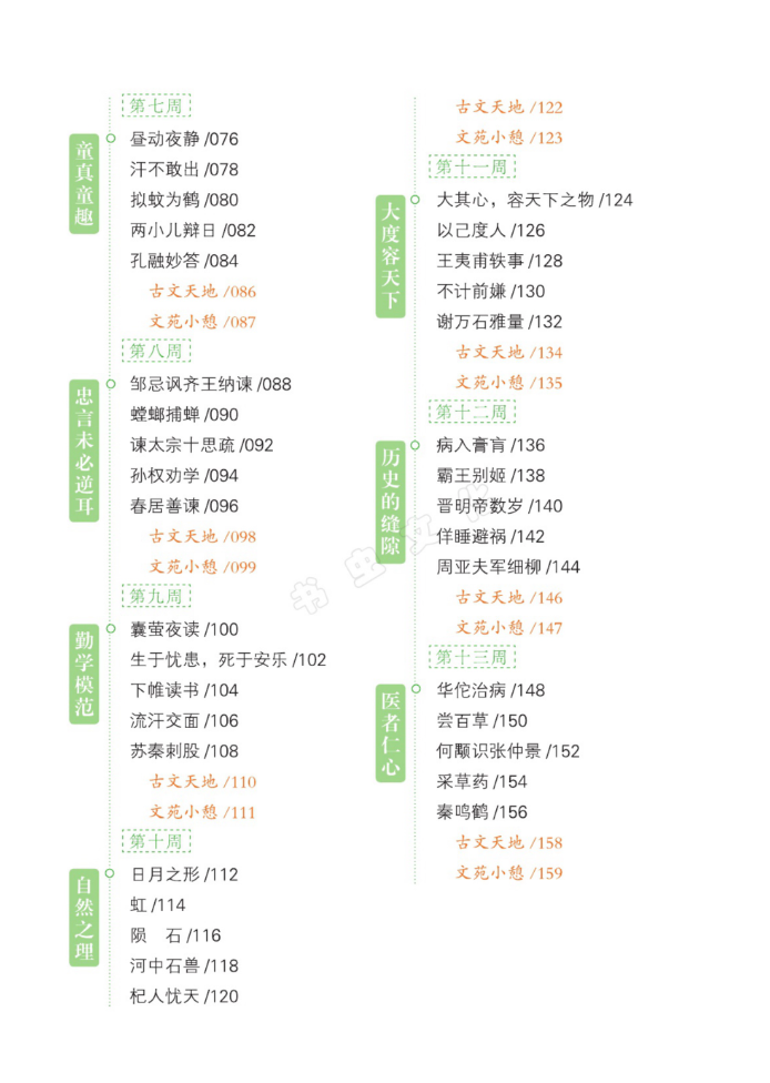 一天一篇小古文-卷二-夏长