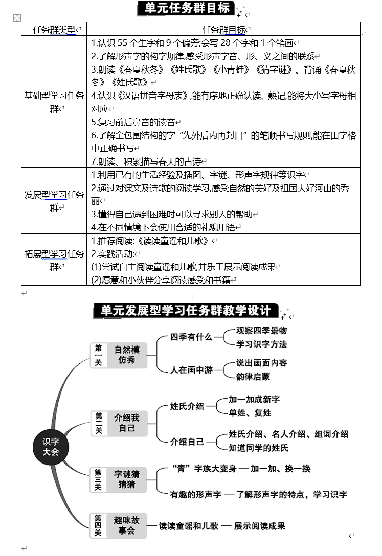 2025春季部编版语文一年级下册课件教案（新课标2025版）