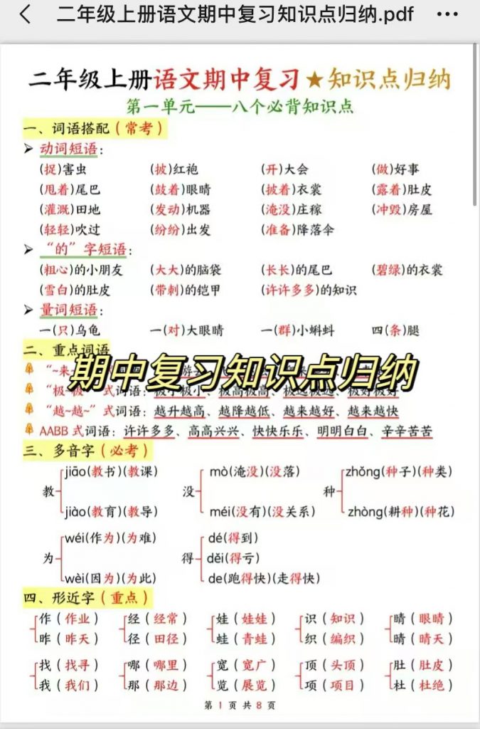 二上语文期中复习资料包（专项含期中试卷共11份）