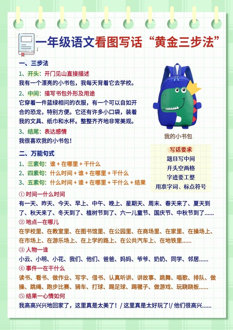 25新一年级下册语文期中复习资料包（含：三轮复习法“基础、专项、期中测试卷）