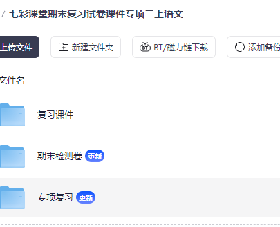 二年级上册语文期末复习课件（单元复习+专项复习）ppt-watiku
