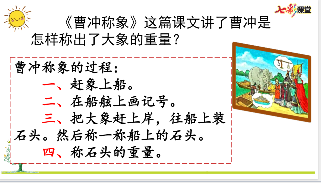 二年级上册语文期末复习课件（单元复习+专项复习）ppt