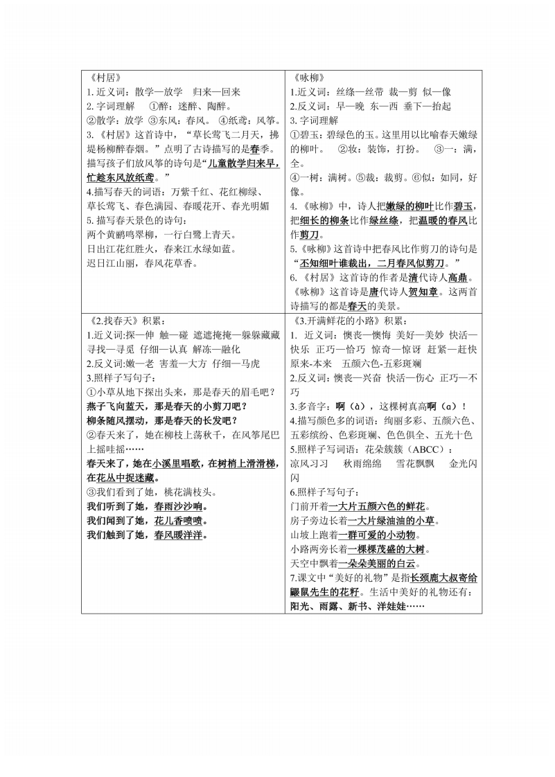 《课课贴》2年级下册知识点版-watiku