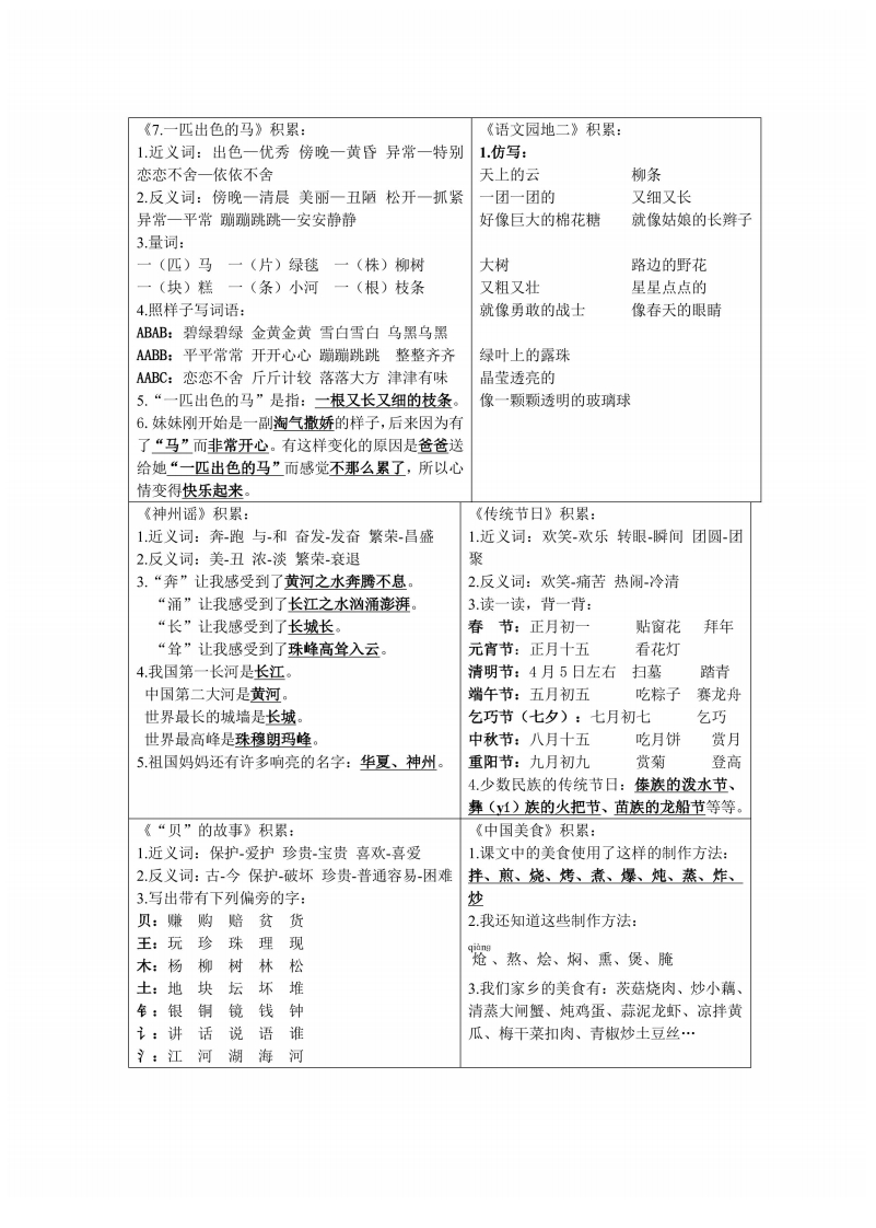 《课课贴》2年级下册知识点版