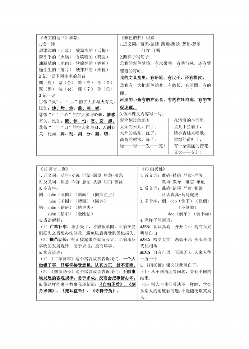 《课课贴》2年级下册知识点版
