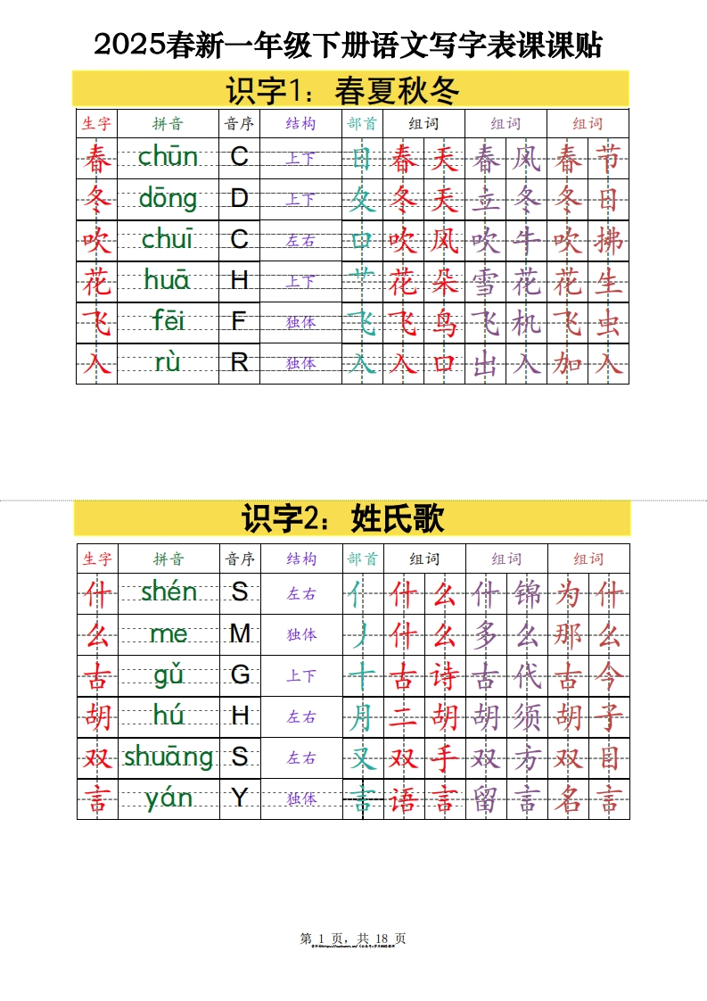 【2025春新一下语文写字表课课贴高清版（18页最终版）-watiku