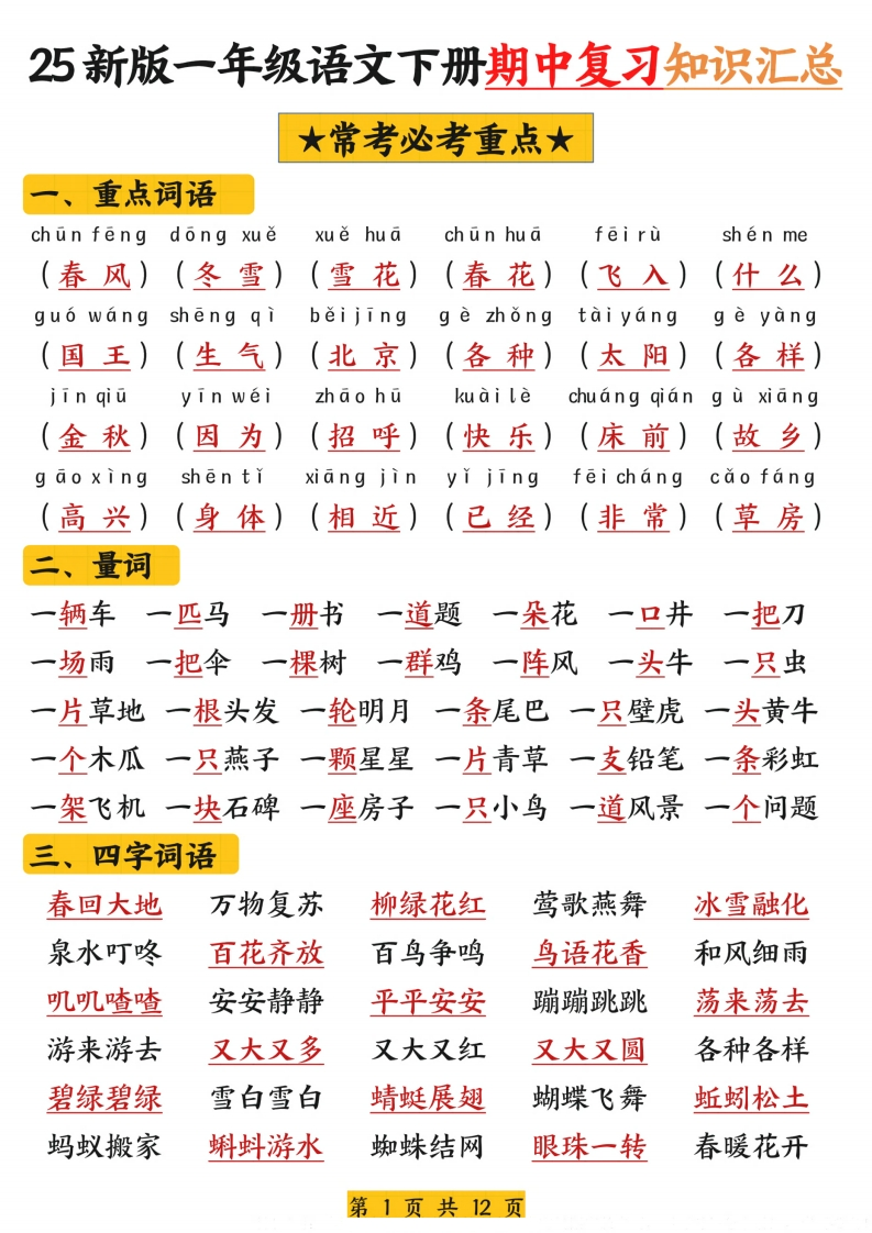 【25新一下语文期中复习高频考点知识汇总（12页）-watiku