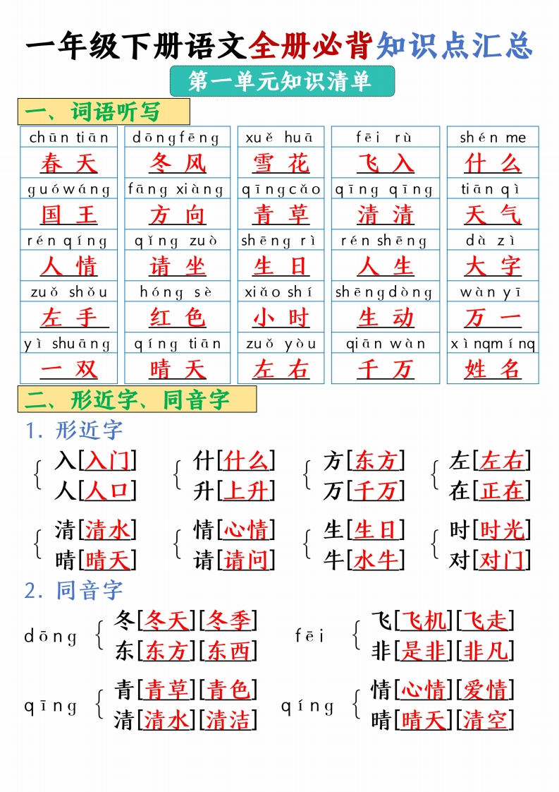 【25春全册必背知识点汇总】一下语文-watiku