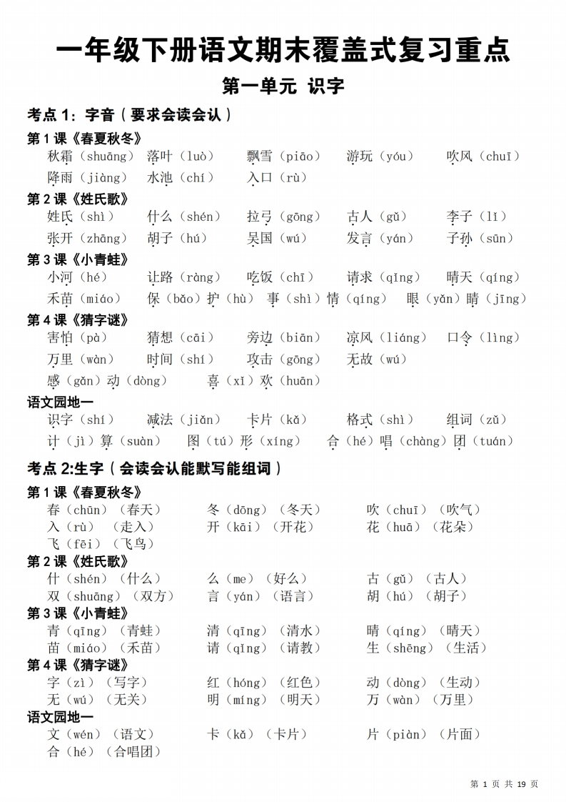 【新一下语文期末覆盖式复习重点（19页）-watiku