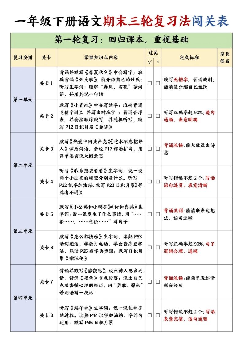 【期末三轮复习法闯关表】一下语文（4页）-watiku