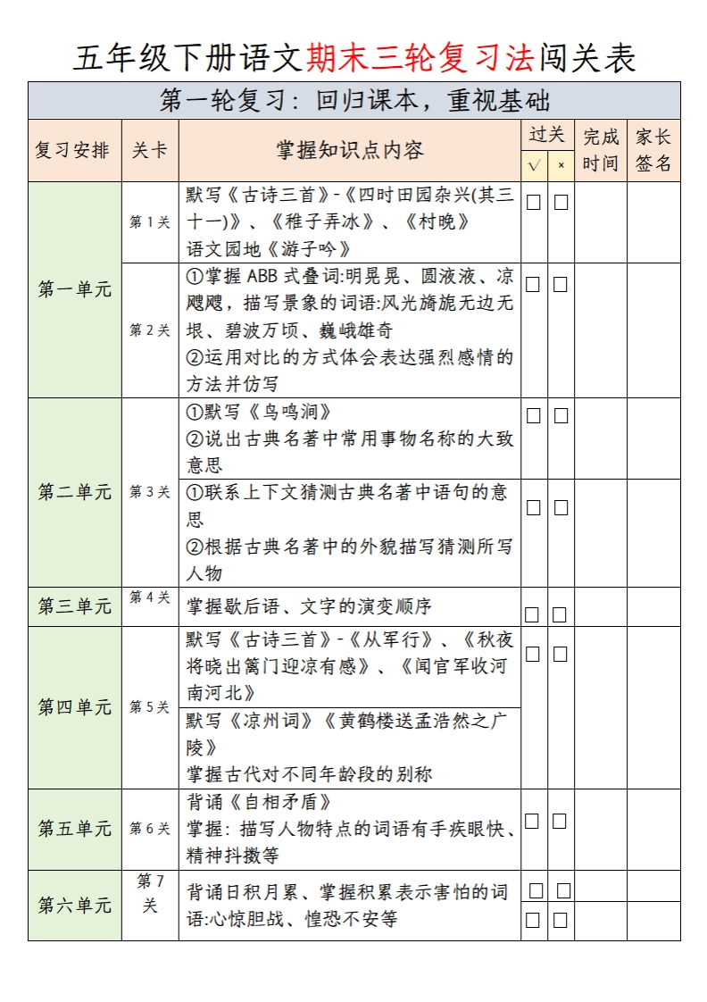 【期末三轮复习法闯关表】五下语文-watiku