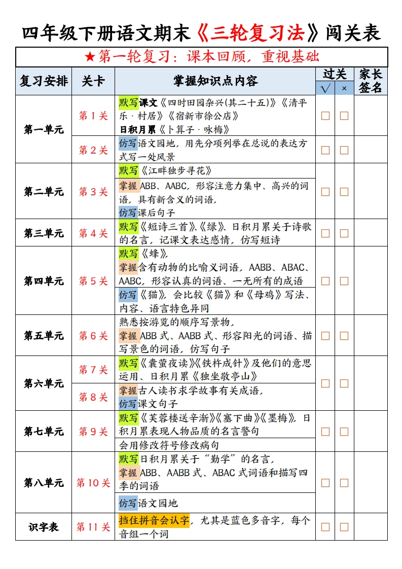 【期末三轮复习法闯关表】四下语文-watiku