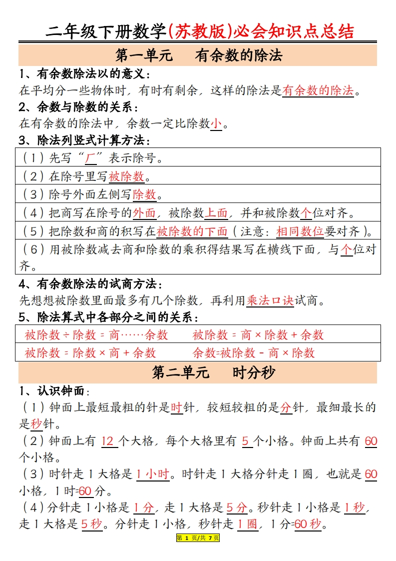 【苏教数学知识点汇总整理】二下数学-watiku