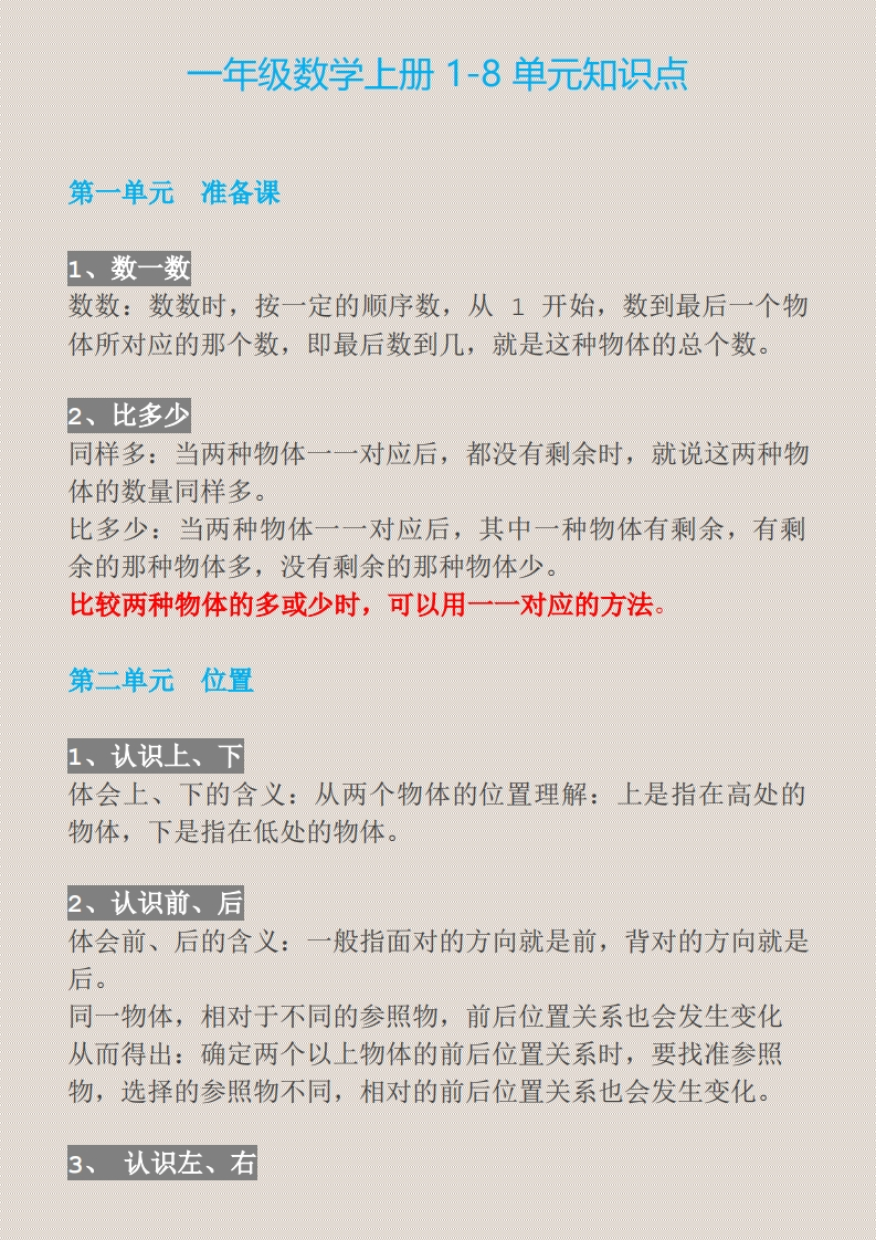 一上数学必背汇总-watiku