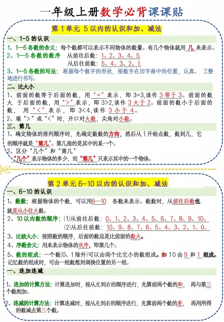 一上数学必背课课贴(1)-watiku