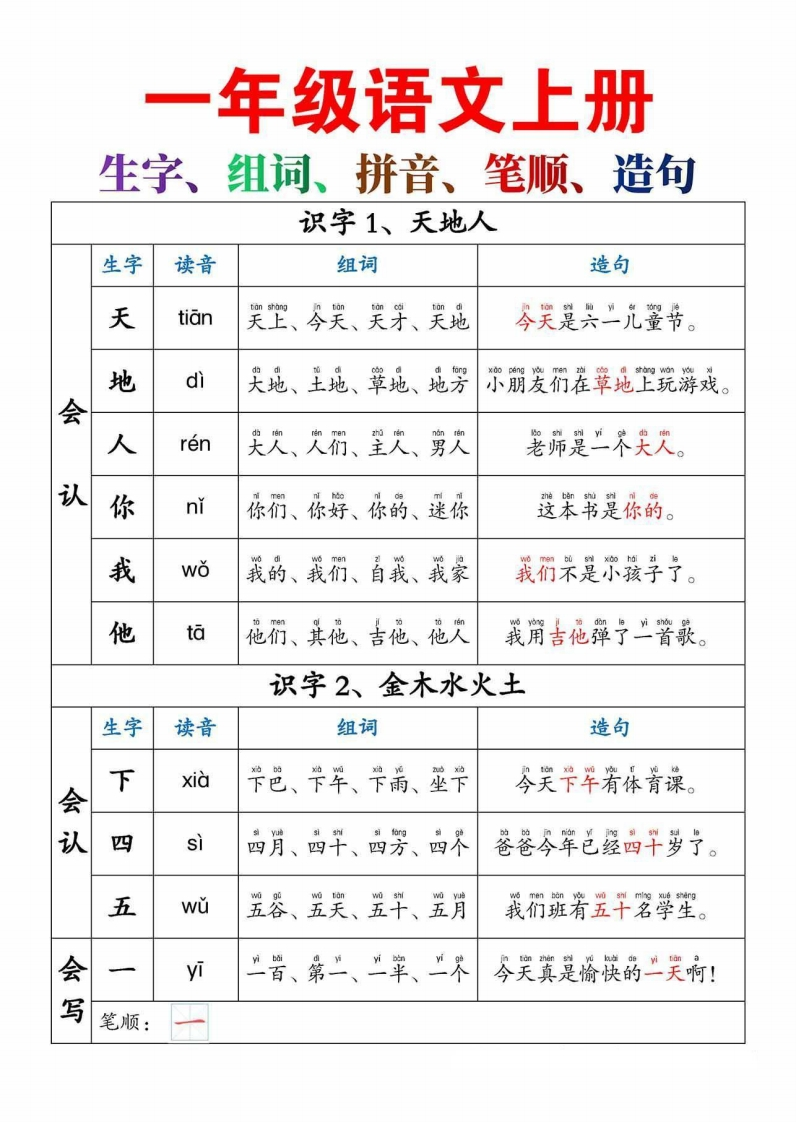 一上生字组词造句-watiku