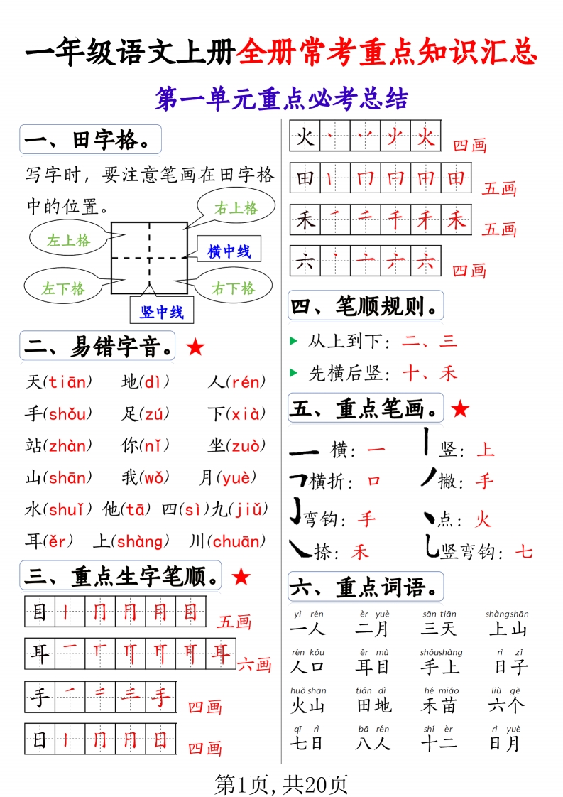 一上语文全册1-8单元常考重点知识汇总20页-watiku