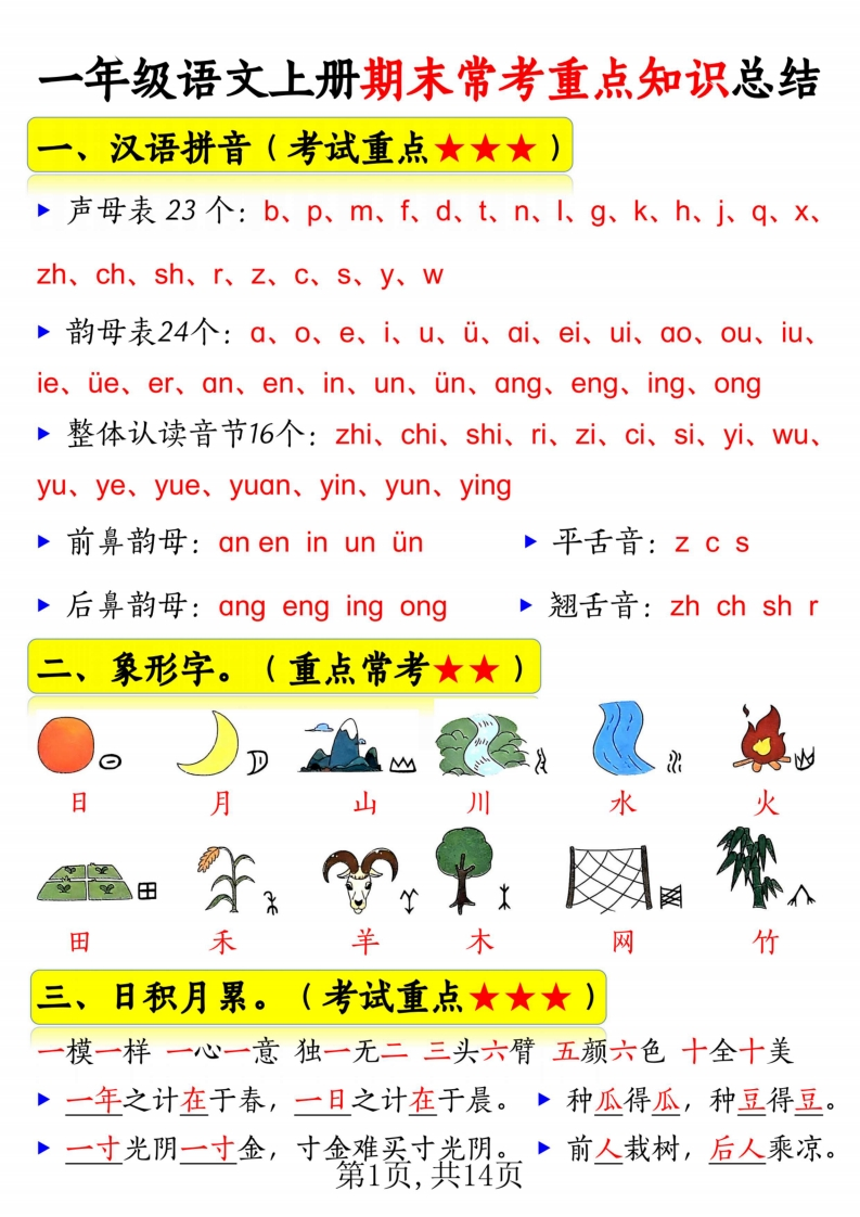 一上语文期末常考重点知识总结（15考点）14页-watiku