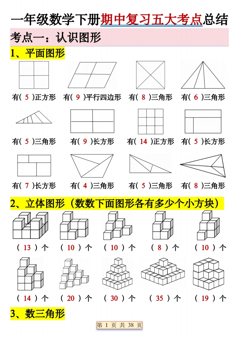 一下丨数学【期中复习五大考点总结】