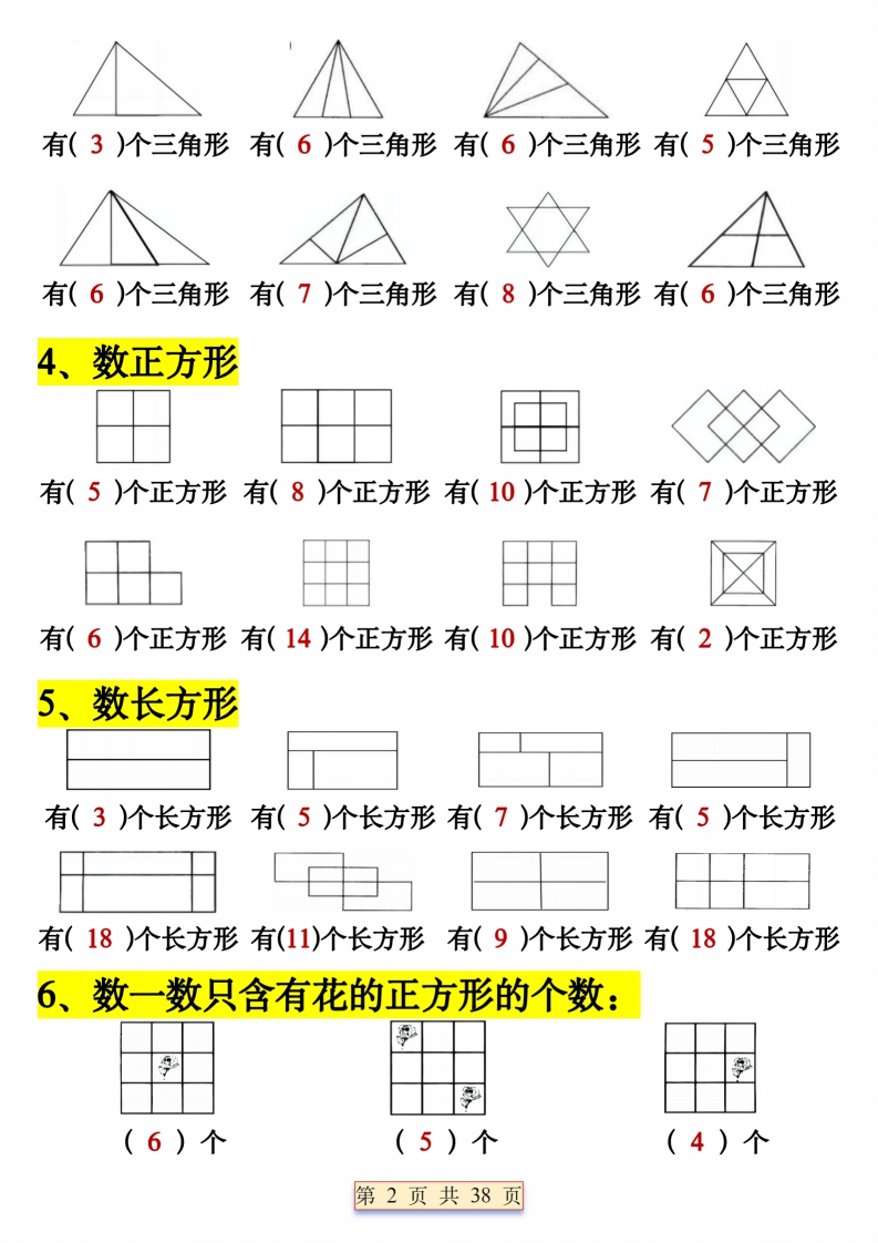 一下丨数学【期中复习五大考点总结】