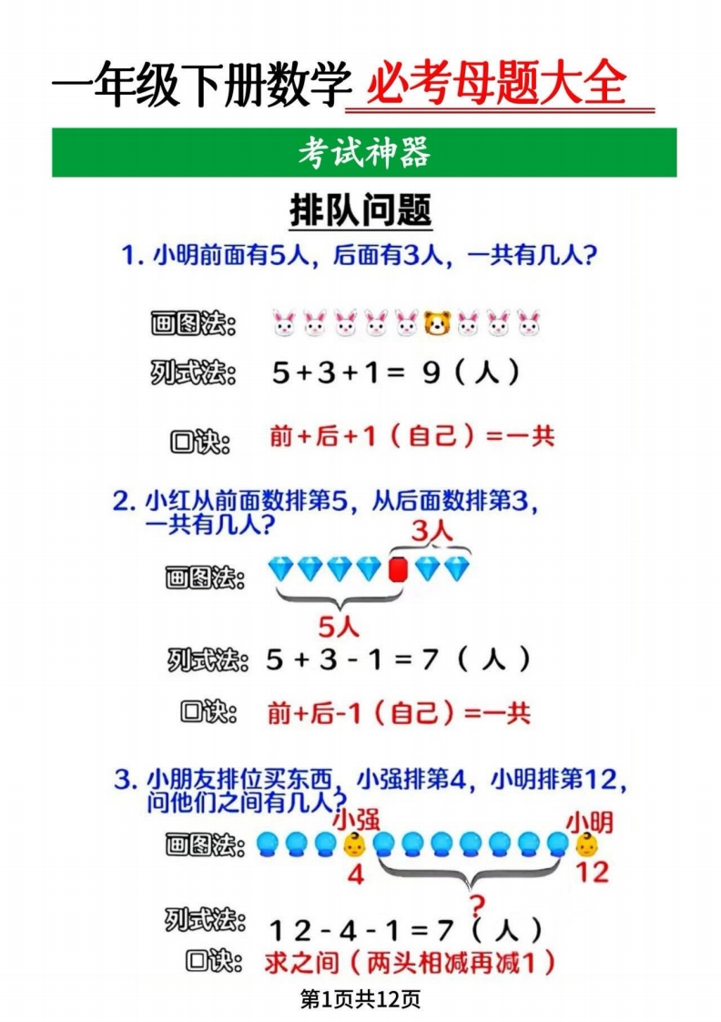 一下数学母题大全-watiku